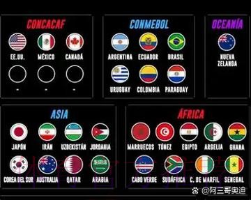 2026世界杯比分预测与安全保障分析