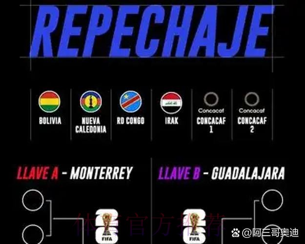 2026世界杯比分预测与安全保障分析