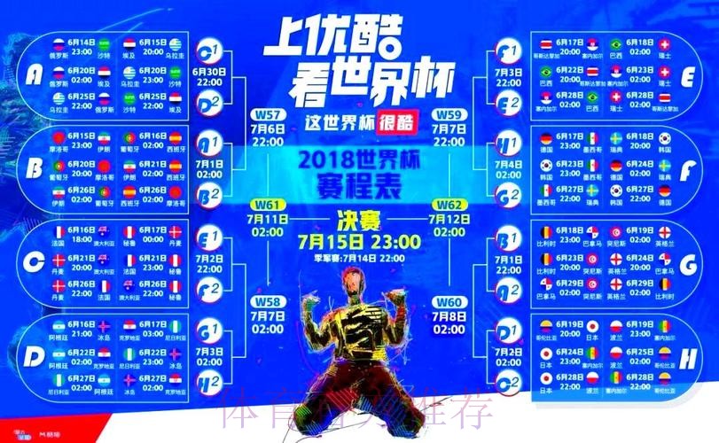 全面揭秘：世界杯直播技巧全站指南