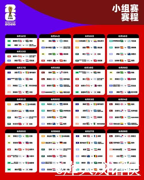 2026世界杯比赛时间表及详细赛程安排