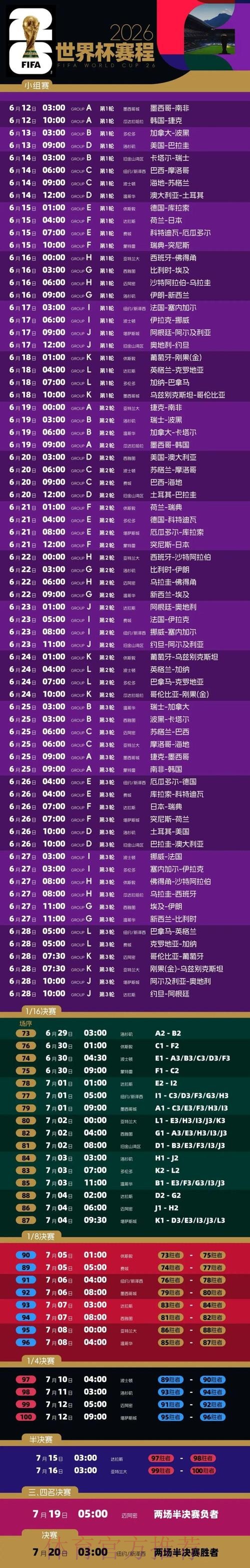 2026世界杯比赛时间表及详细赛程安排