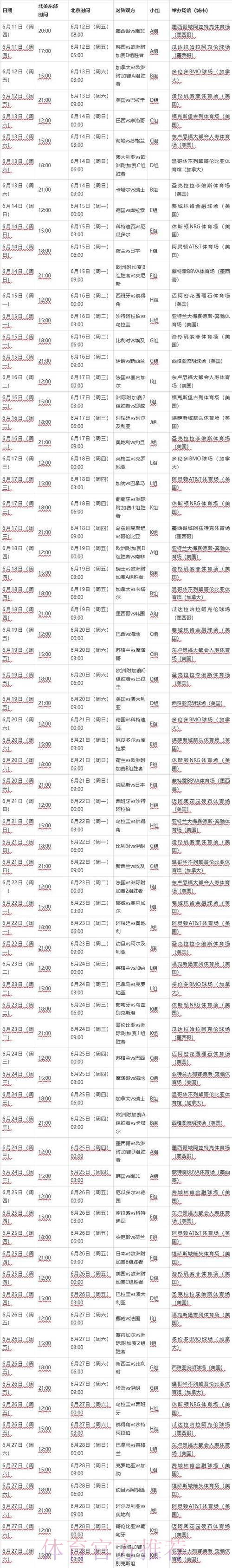 2026年世界杯赛程及具体比赛时间安排详解