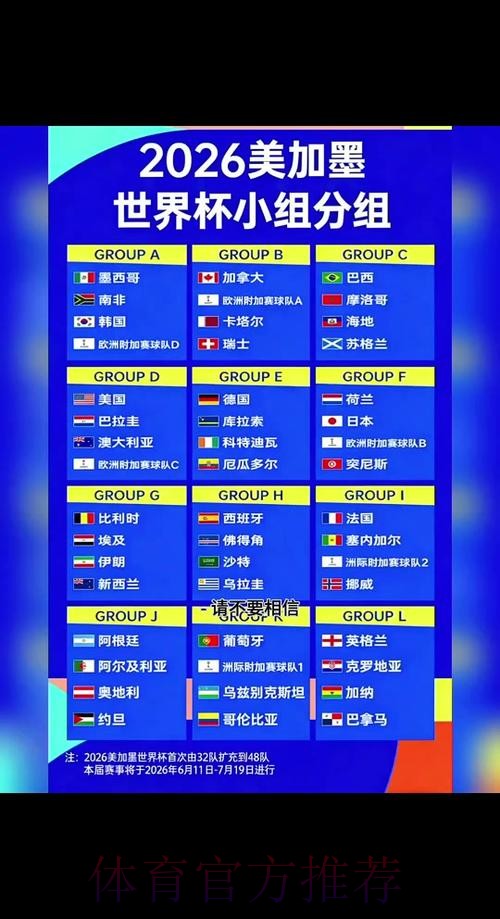 获取2026世界杯比分及最新资讯网站推荐