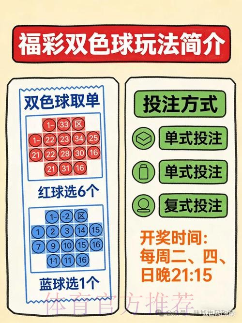 世界杯滚球投注攻略