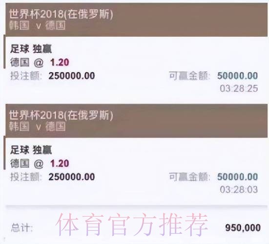 深入解析世界杯买球平台数据分析趋势 深入解析世界杯买球平台数据分析趋势
