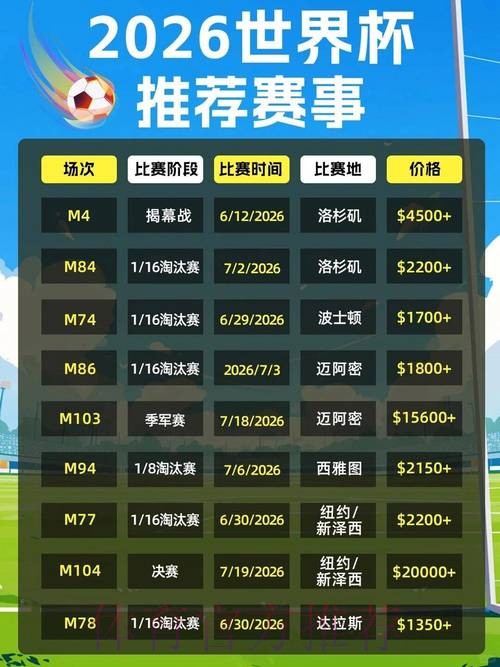 2026年最佳世界杯买球平台推荐指南